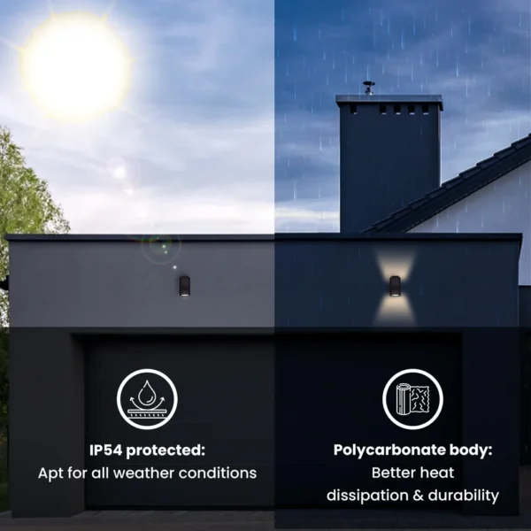 OUTDOOR WALL LIGHTS