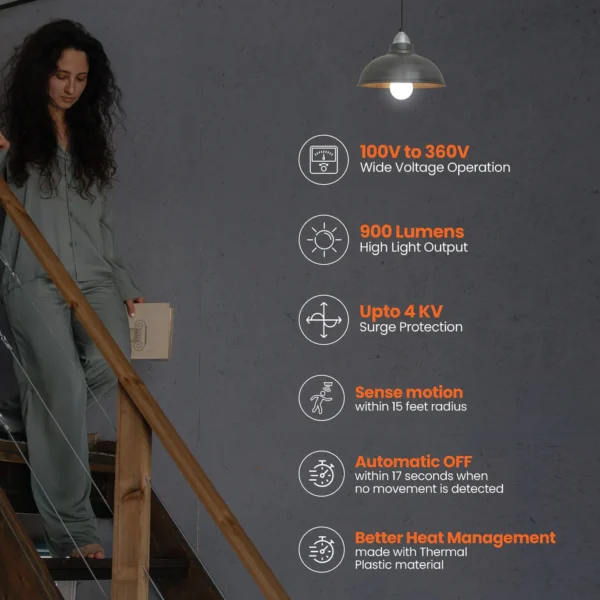 LED BULBS